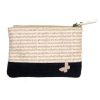 Vendula Songbird Zipped Coin Purse Back